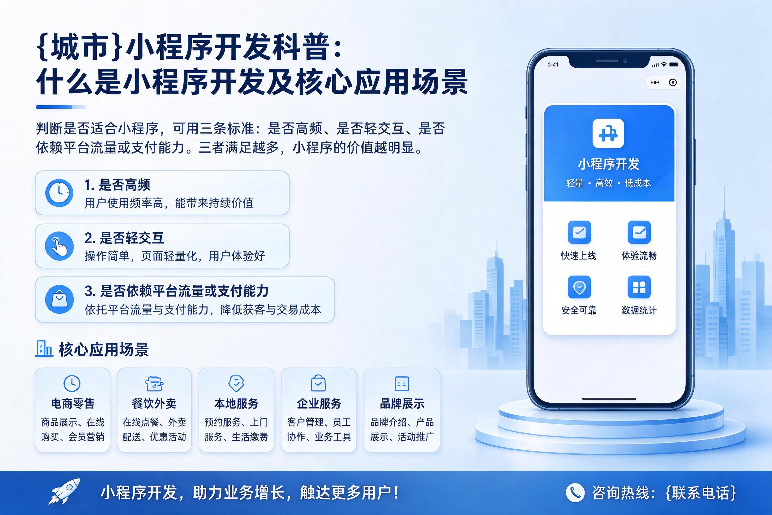 润州小程序开发科普:什么是小程序开发及核心应用场景