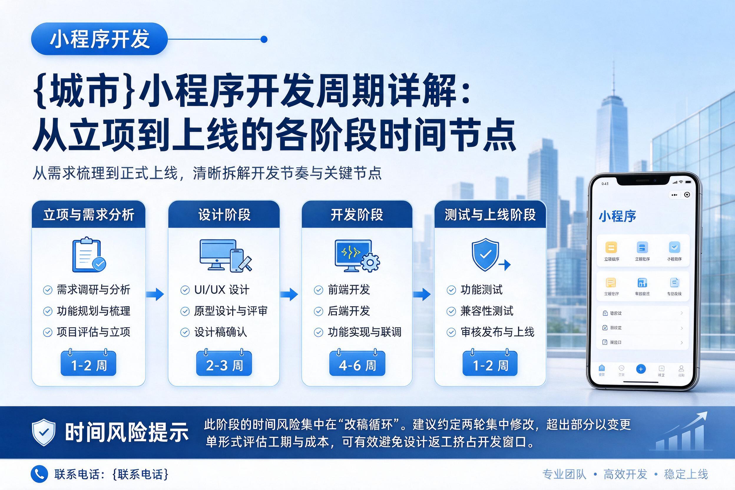 润州小程序开发周期详解:从立项到上线的各阶段时间节点